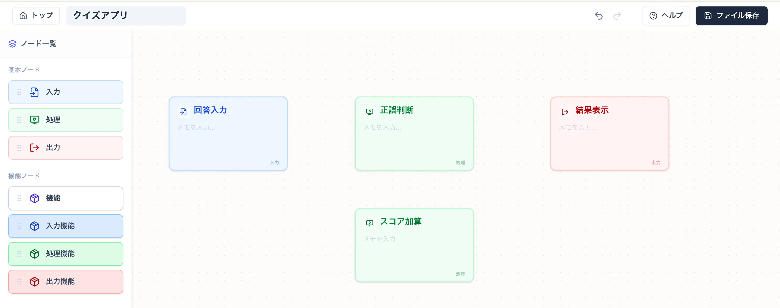 クイズのロジックフロー